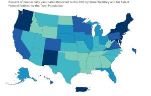 CDC Vaccination rates