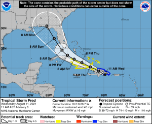 Tropical Storm Fred