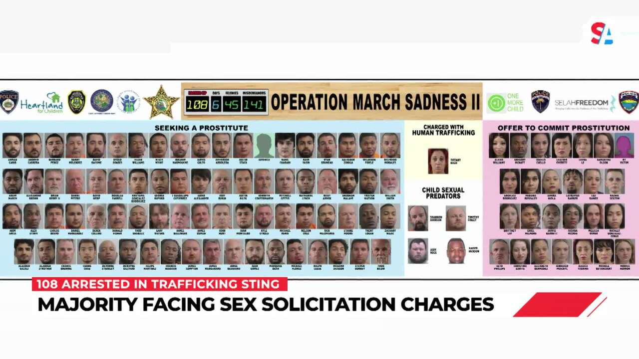 Florida authorities announced the arrests from a human trafficking sting.