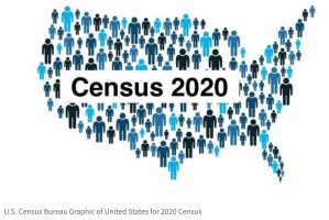 US Census 2020