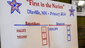 The path to becoming the Republican nominee for president runs through New Hampshire as the first-in-the-nation primary begins on Tuesday.